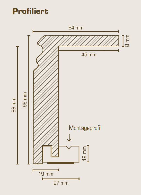 719-9664-31-Rohrabdeckleiste-OKprofiliert-Detail_BV24