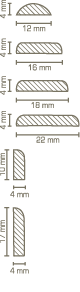 Südbrock Roh- und Deckleiste 4 X 17 X 2000 mm